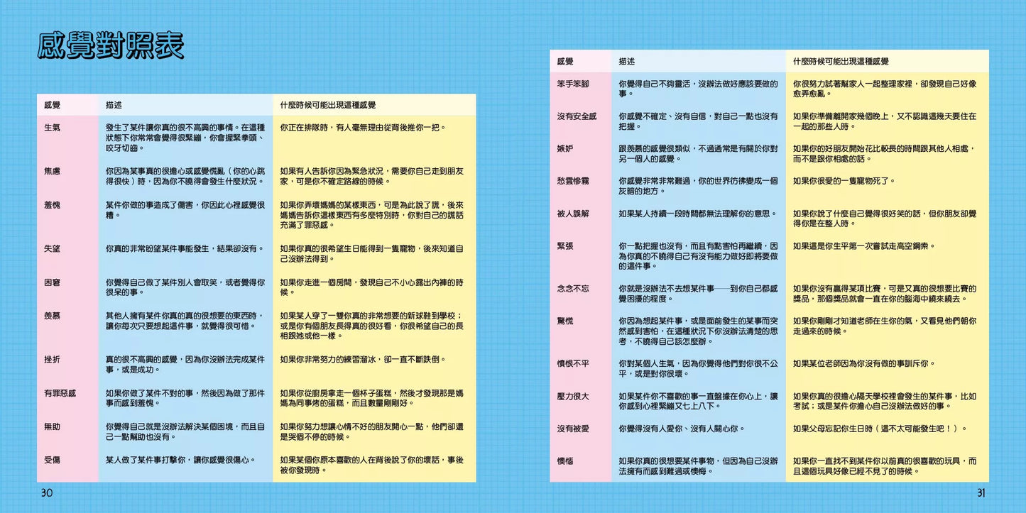 【台灣繪本】我有大煩惱：情緒管理與人際關係認知繪本3（現貨）