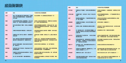 【台灣繪本】我有大煩惱：情緒管理與人際關係認知繪本3（現貨）
